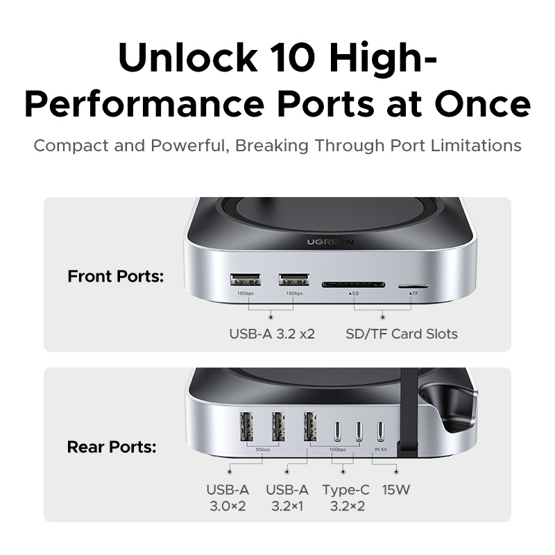 UGREEN USB HUB Docking Station - đánh giá và giá Mac Laptop Accessories