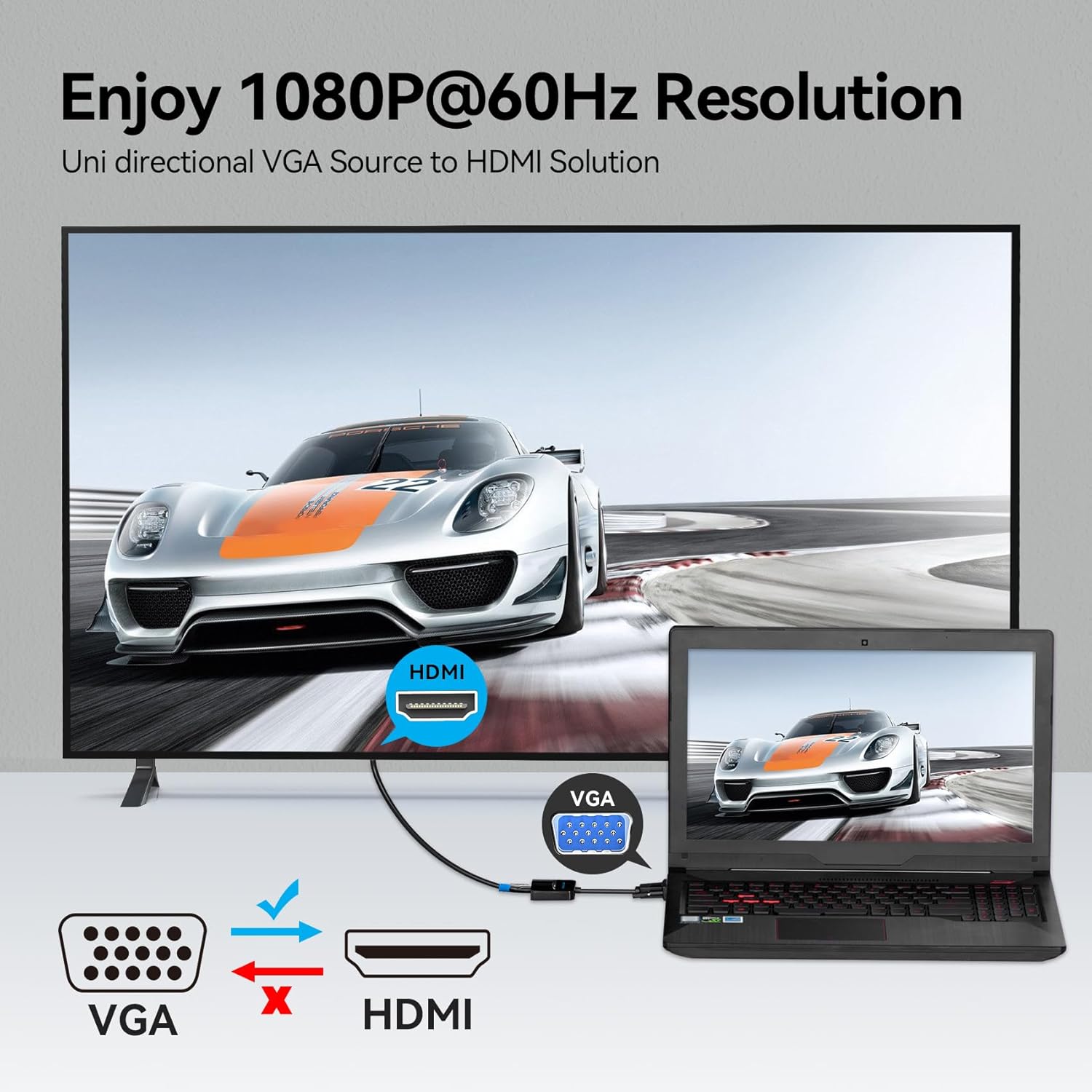 VGA to HDMI Adapter 1.5FT 1080 - đánh giá và giá Hdmi Vga Adapter