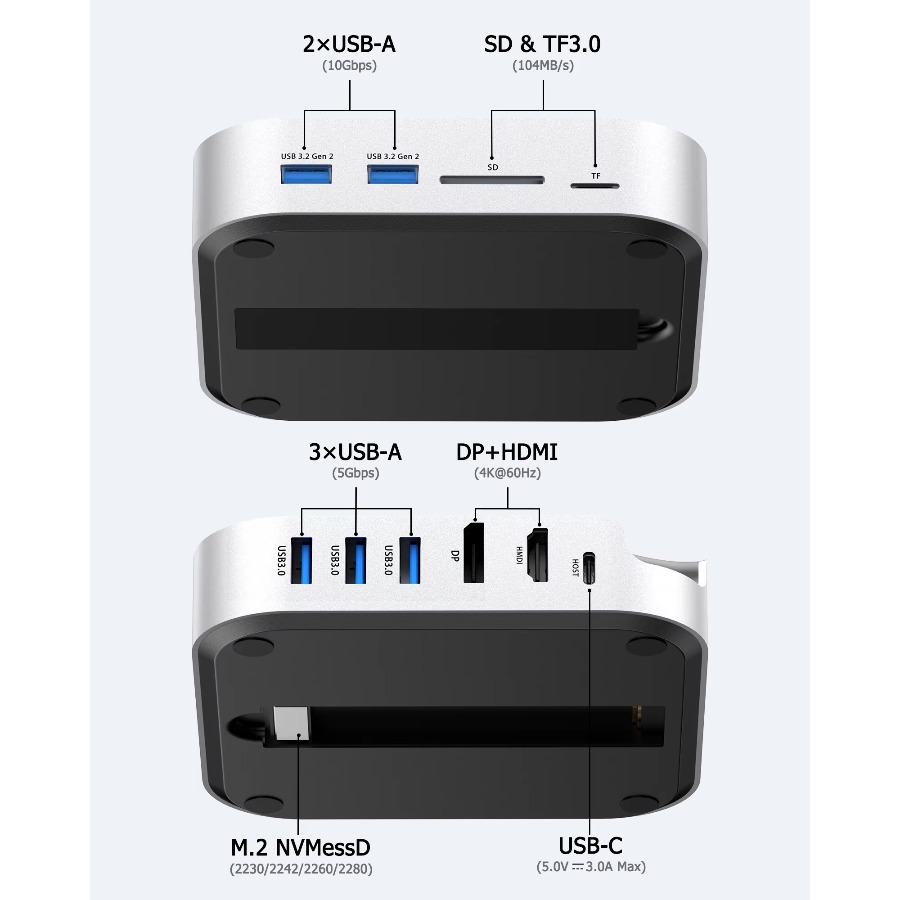 USB C Hub for Mac Mini M4 Dock - đánh giá và giá Mac Laptop Accessories