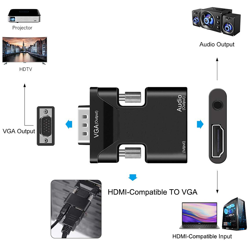 HDMI-compatible to VGA Adapter - đánh giá và giá Hdmi Vga Adapter