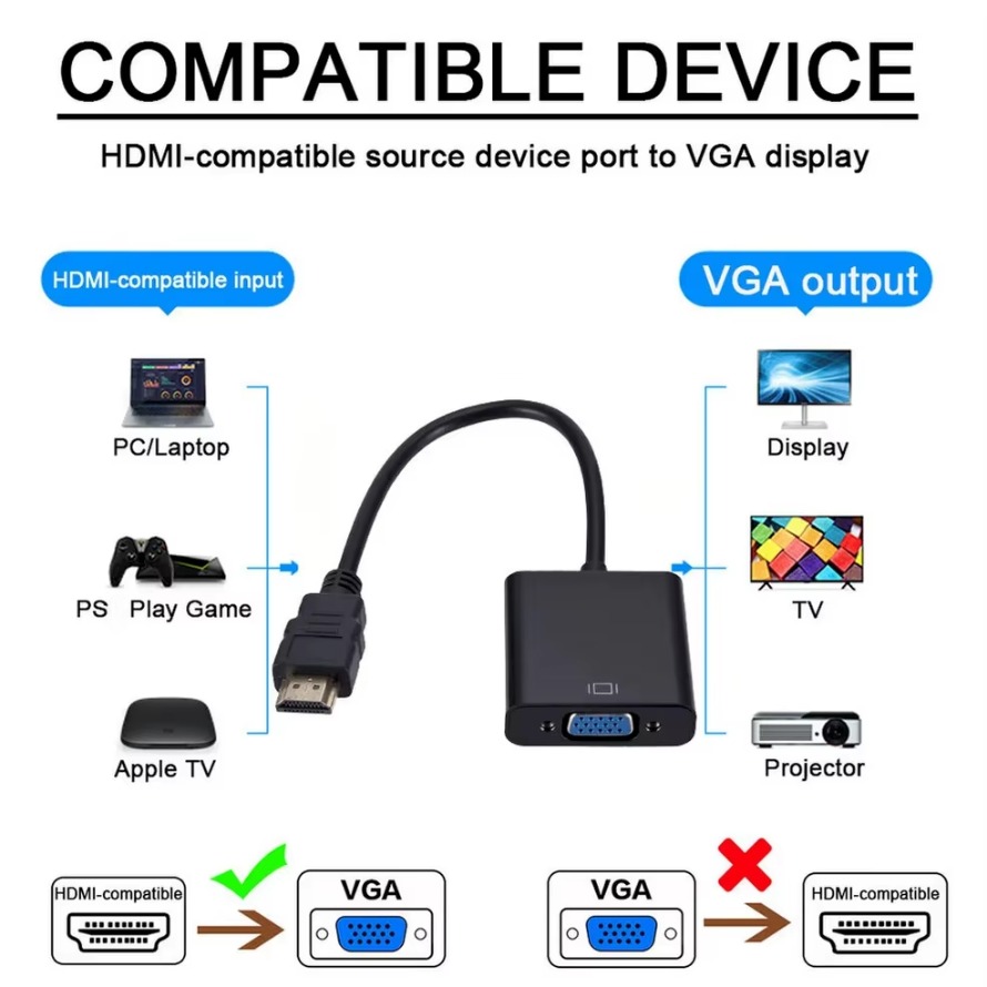 1080P HDMI-compatible to VGA A - đánh giá và giá Hdmi Vga Adapter
