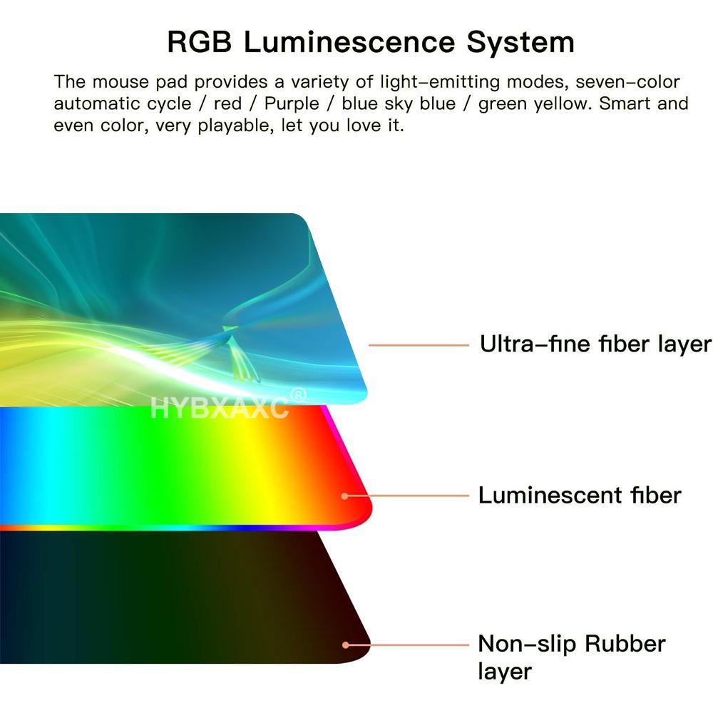 RGB LED Windows XP Wallpaper L - đánh giá và giá Laptop Accessories Wallpaper