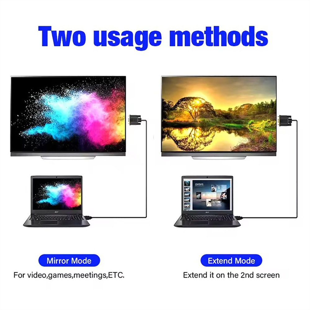 HD 1080P hdmi to VGA Extension - đánh giá và giá Hdmi Vga Adapter