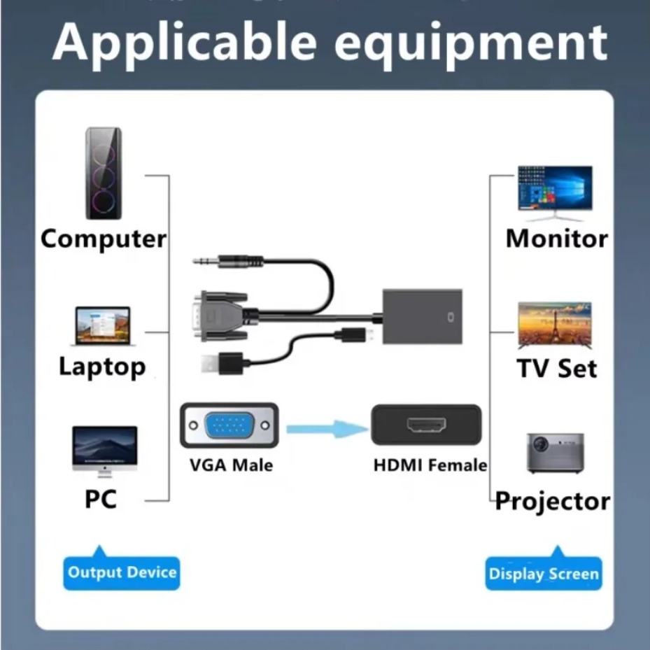 VGA to HDMI compatible 1080P A - đánh giá và giá Hdmi Vga Adapter